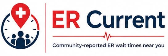 ER Current — community-reported ER wait times near you